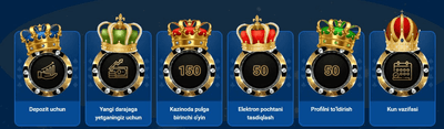 Casino sodiqlik dasturi
